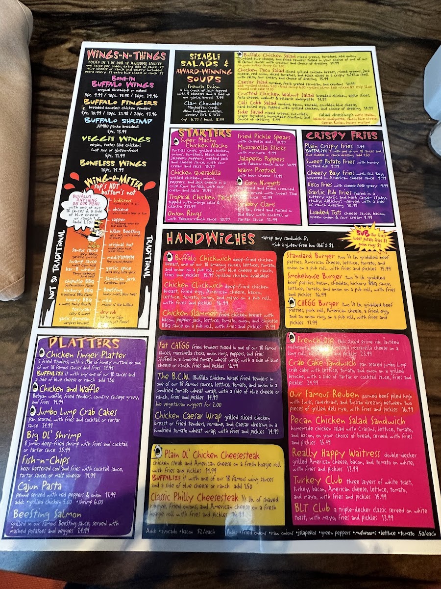 The Chicken Or The Egg - Marlton Menu - Image 4